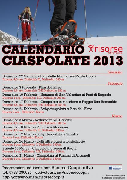 Ciaspolata a Pian dell'Elmo