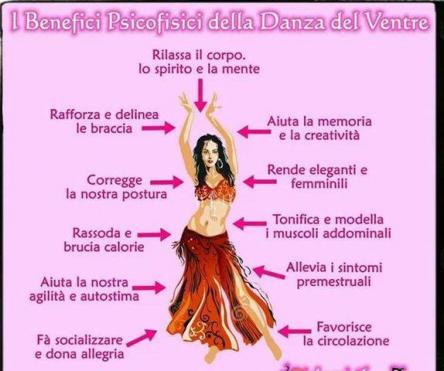 Corso di Danza Orientale e Danza Espressiva Araba