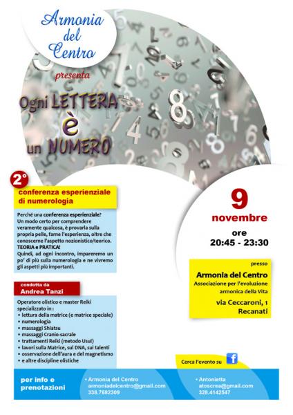 Viaggio nella Numerologia