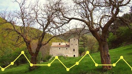 Trekking San Biagio in Caprile e ciocco-merenda