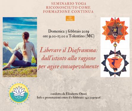 RISVEGLIO DEL DIAFRAMMA