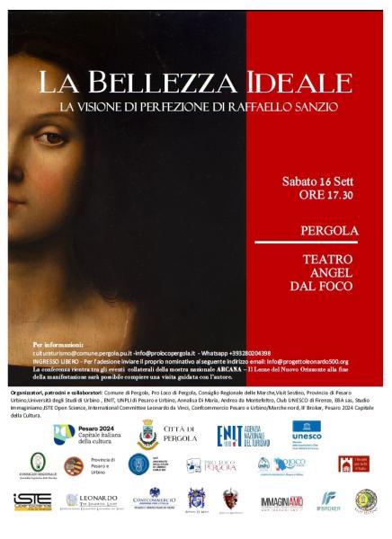 La Bellezza Ideale – La Visione di Perfezione di Raffaello Sanzio
