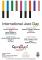 International Jazz Day 2018